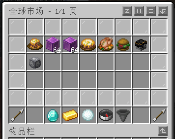 全球市场
